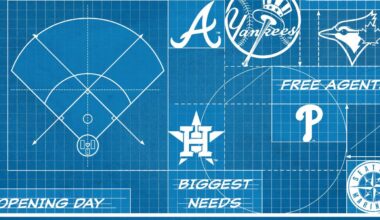 (Giants ranked 24th best roster heading into free agency) Where every MLB team starts the 2025-2026 offseason