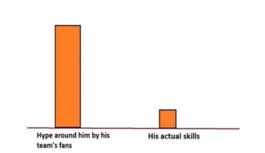 One, two, three… GO! Mine is Bo Nix.