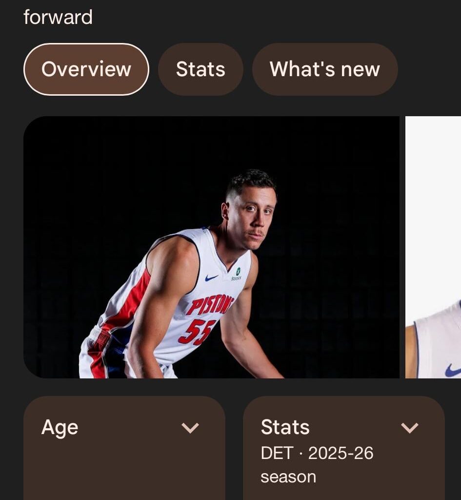 Breaking news: Today is NOT Duncan Robinson’s birthday