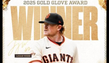 Logan Webb wins his first Gold Glove and Patrick Bailey wins his second Gold Glove