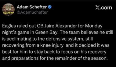 [Schefter] Eagles ruled out CB Jaire Alexander for Monday night’s game in Green Bay. The team believes he still is acclimating to the defensive system, still recovering from a knee injury  and it decided it was best for him to stay back to focus on his recovery