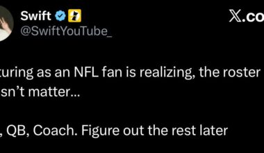 How true is this statement and does it apply for us?