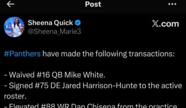 [Quick] Panthers make the following transactions