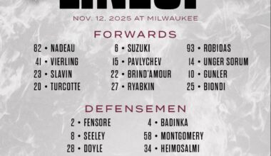 Cayden Primeau makes his Wolves debut against the Milwaukee Admirals! Game starts at 10:30 AM CST
