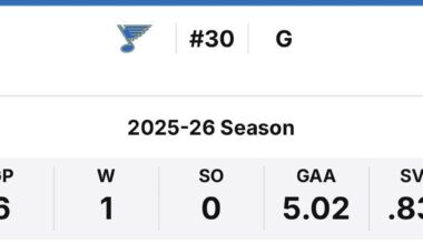 Not being able to score a goal against this guy is actually insane