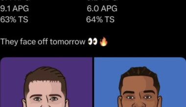 Crazy how he got these numbers and is 5th in MVP race while SGA is 1st, it seems most years he is robbed of a MVP, both in Dallas and L.A