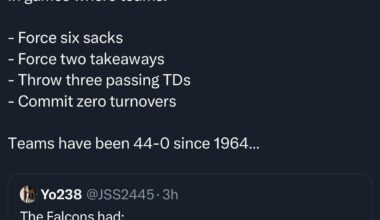 Falcons always making history in the worst way.