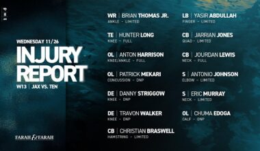 Wednesday Injury Report