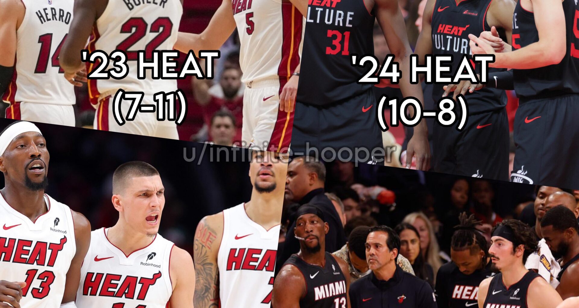 heat’s record through the first 18 games of the season in each of the past 4 seasons.