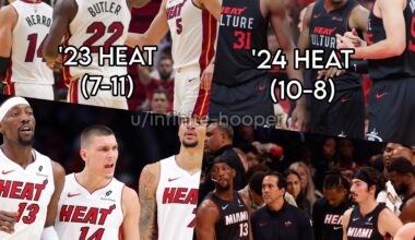 heat’s record through the first 18 games of the season in each of the past 4 seasons.