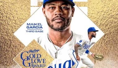 Maikel Garcia and Bobby Witt Jr win Gold Glove awards