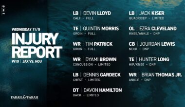 Wednesday Injury Report