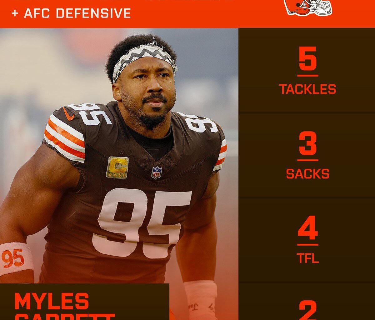 Myles Garrett wins AFC Defensive Player of the Week