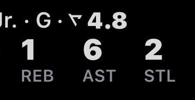 I don’t think we should have waived him