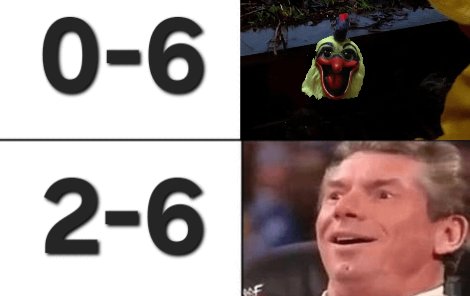 Current state of the franchise (updated).