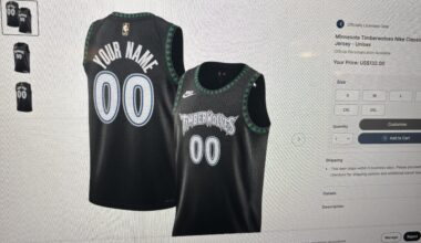 Anyone here know if nbastore eu jerseys are legit?