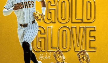 [Padres] The Gold Standard