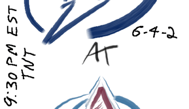 [PREGAME] Tampa Bay Lightning at Colorado Avalanche - 9:30pm EST - 11/04/25 - TNT - Brew Some Extra Coffee Tonight Edition