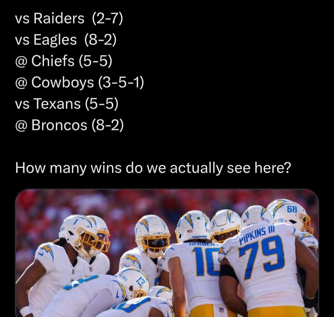 The Chargers remaining 6 games 👀