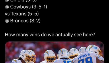 The Chargers remaining 6 games 👀