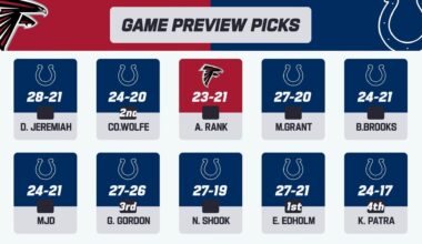 Falcons - Colts Game Preview Picks