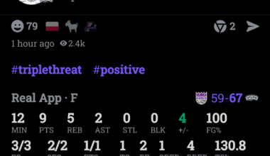 Playing pretty well if I do say so myself