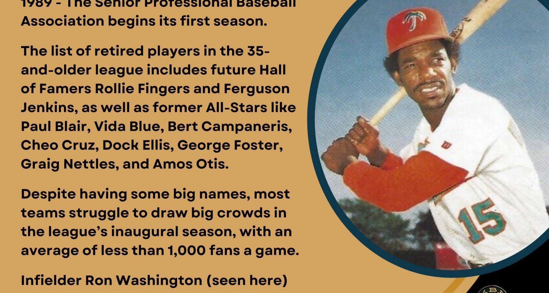 On This Day in Baseball History - November 1