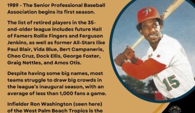 On This Day in Baseball History - November 1