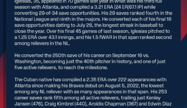 Braves re-sign Raisel Iglesias for 1 year, $16 million