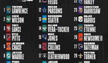 We really couldn’t have done much better here