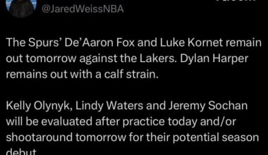 Fox and Kornet out tomorrow. Olynyk, Sochan, and Waters GTD