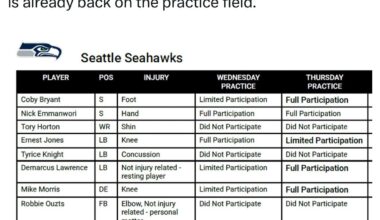 [Boyle] Seahawks practice report for Thursday. Grey Zabel is already back on the practice field.