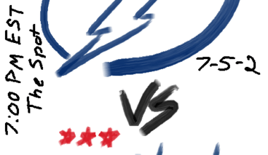 [pregame] tampa bay lightning vs washington capitals - 7:00pm est- 11/08/25 - the spot - return to normal hockey time edition