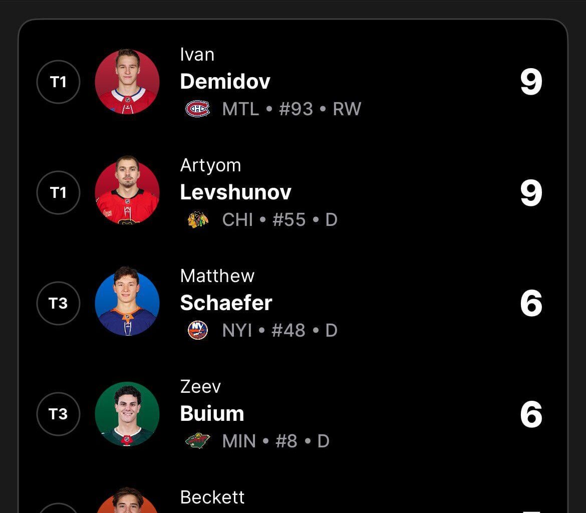 Just gonna drop this right here without context and leave it at that.