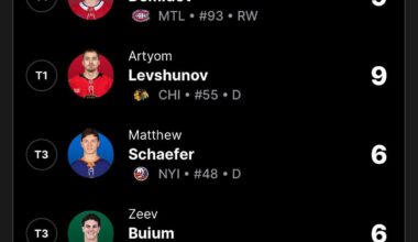 Just gonna drop this right here without context and leave it at that.