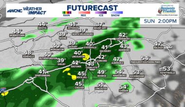 [Panovich/X] Heads ups @Panthers fans this looks chilly and damp Sunday. #KeepPounding