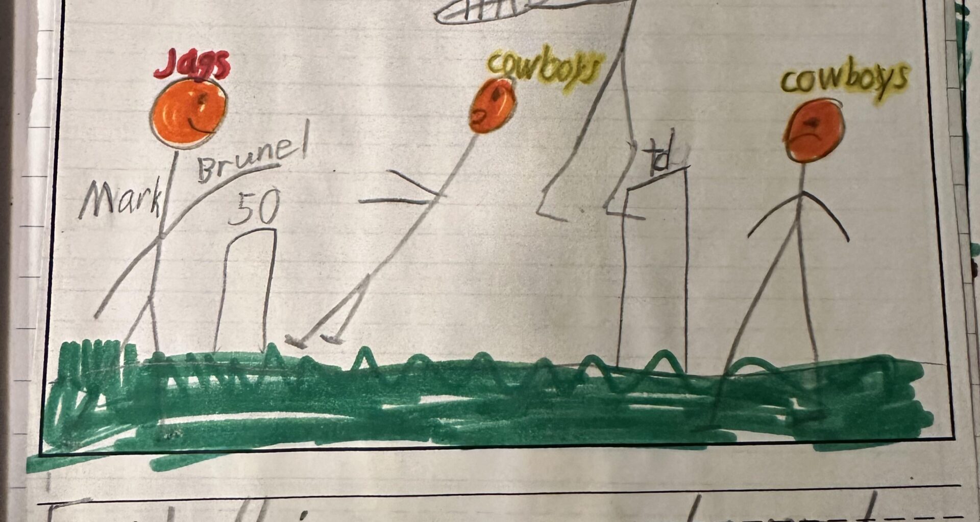 Stumbled Upon My Childhood Masterpiece. DTWD