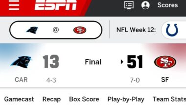 Who remembers when we dropped 50 on the Panthers?