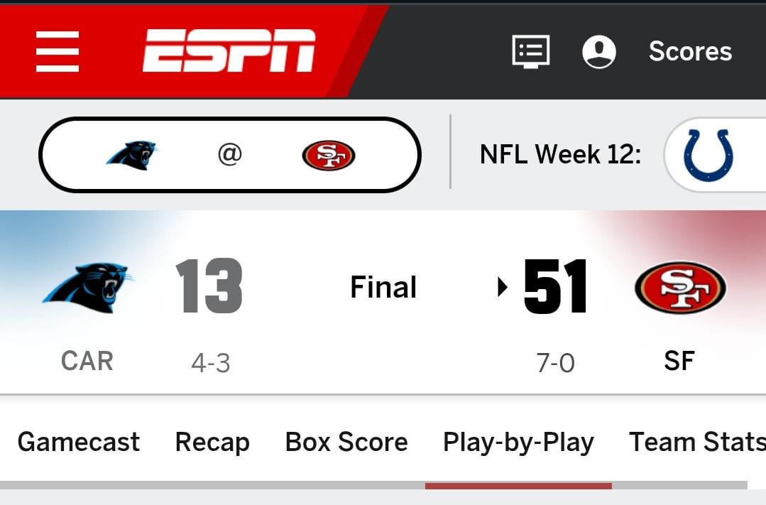 Who remembers when we dropped 50 on the Panthers?