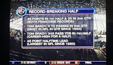 I love me some 10 but always dig that 12.