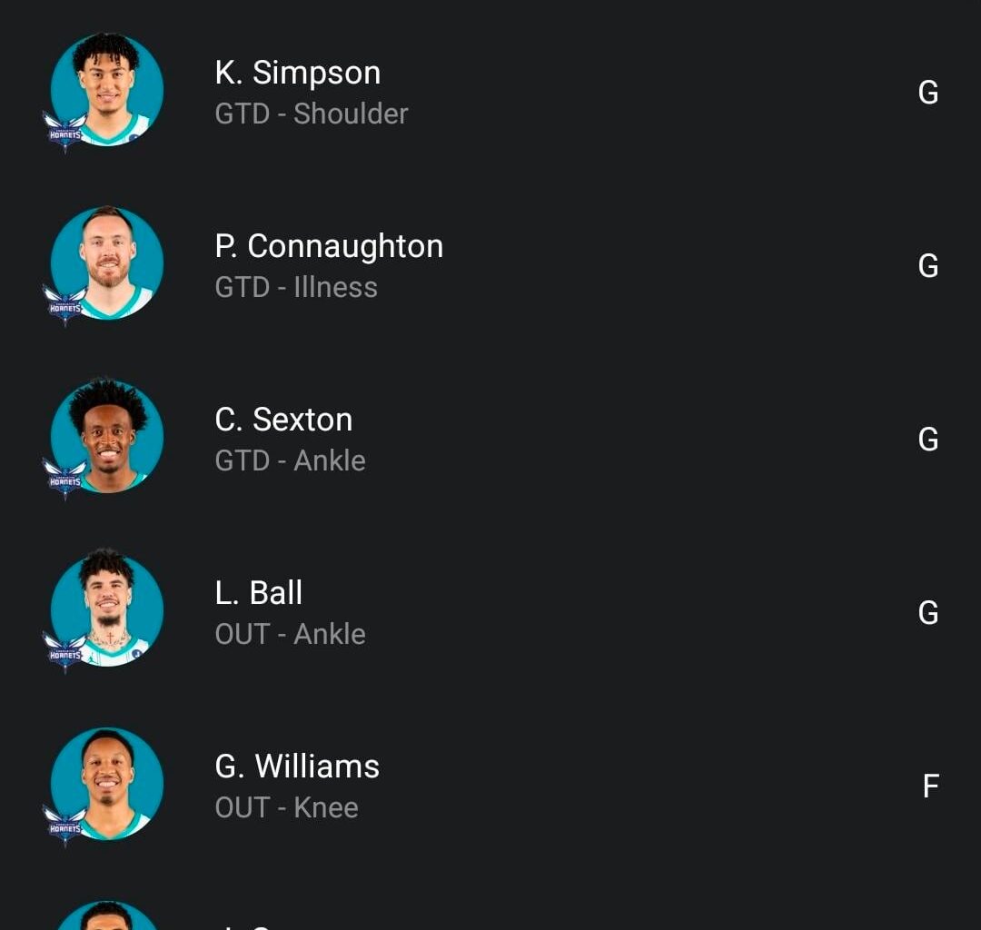 Game Day Injury List