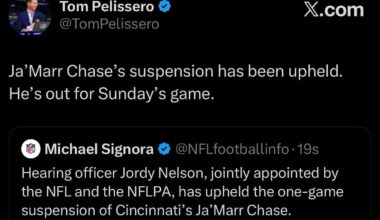 [Pelissero] Chase suspension is upheld and he will miss Sunday’s game.
