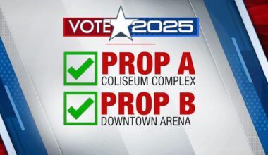 Prop A/B results thread