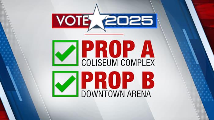 Prop A/B results thread