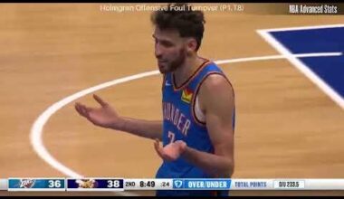 Chet Holmgren vs Hornets 25 Pts 8 Rebs 2 Asts Full Cut