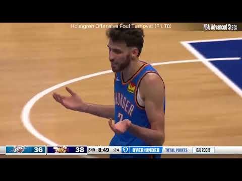Chet Holmgren vs Hornets 25 Pts 8 Rebs 2 Asts Full Cut