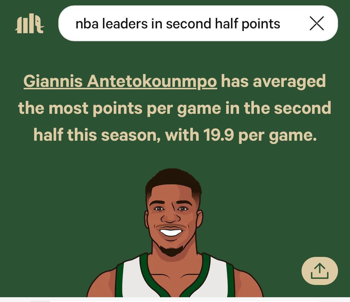 Giannis 1st half vs second half scoring