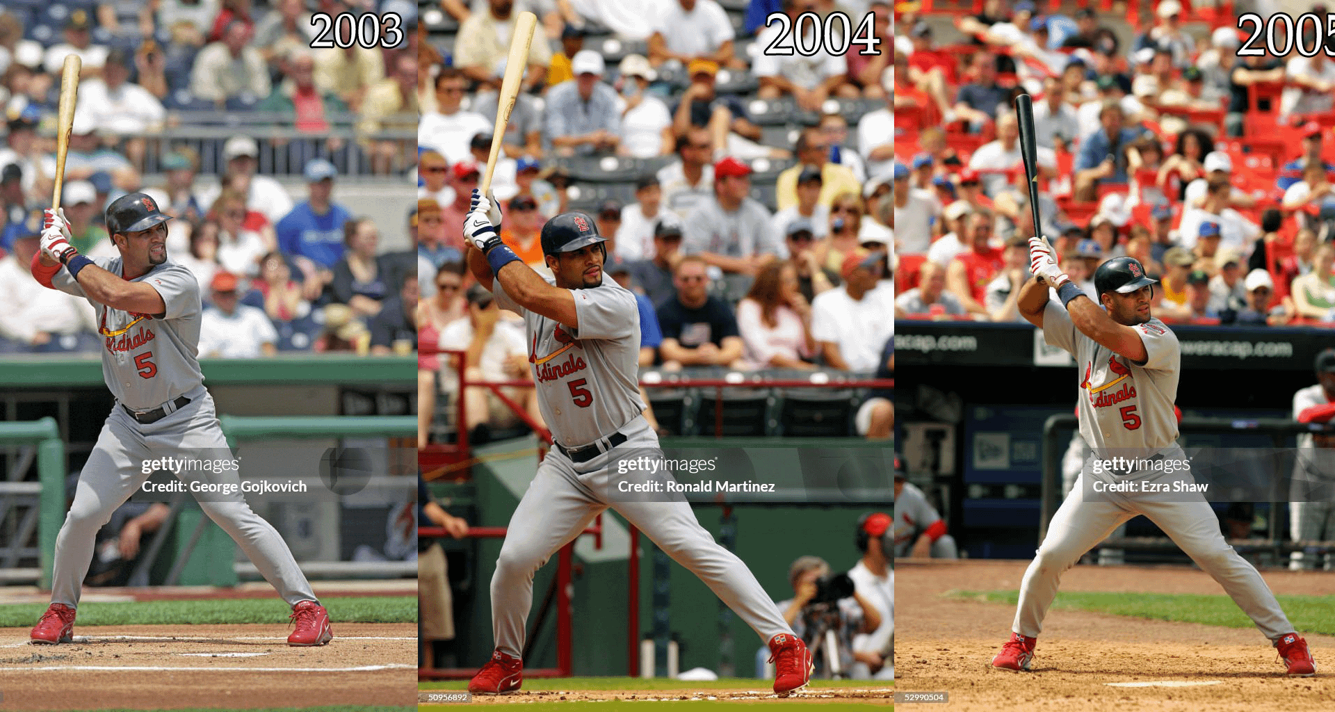 Why did Albert Pujols, from 2001 to 2007, keep raising his bat higher and higher while also crouching lower and lower in his batting stance?