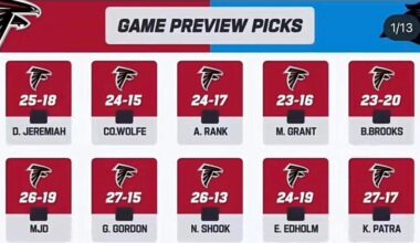 When will they start believing in us?