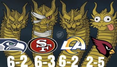 Just another NFC West update